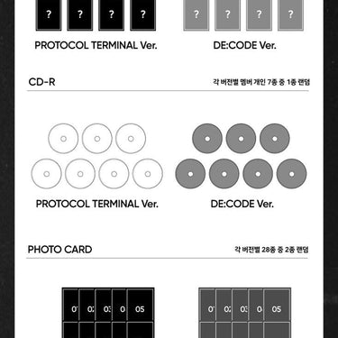 MONSTAR X - 5th Mini Album : THE CODE [Random] AniMelodic