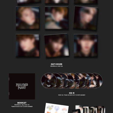 OMEGA X 3RD MINI ALBUM IYKYK | KPOP USA EXCLUSIVE SELFIE PHOTOCARD INCLUDED (RANDOM 1 OUT OF 11) AniMelodic